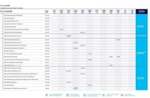 Trainingsoverzicht